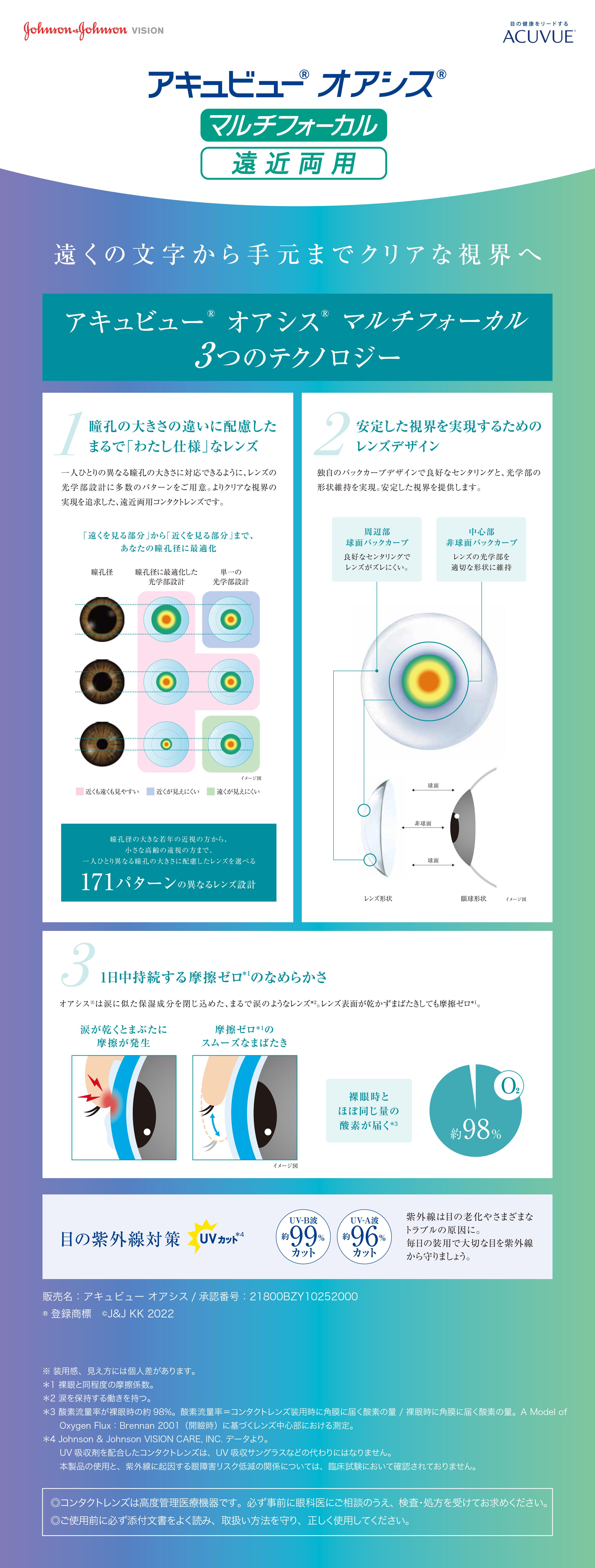 acuvue-oasys-multifocal_adkit_for_web_np_1