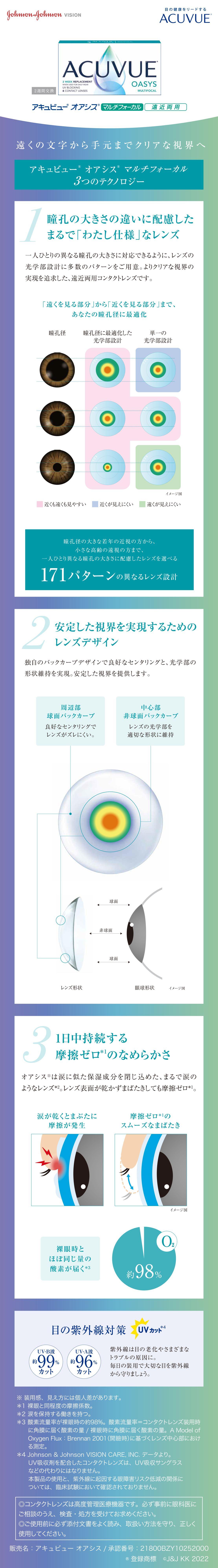 acuvue-oasys-multifocal_adkit_for_sp_1