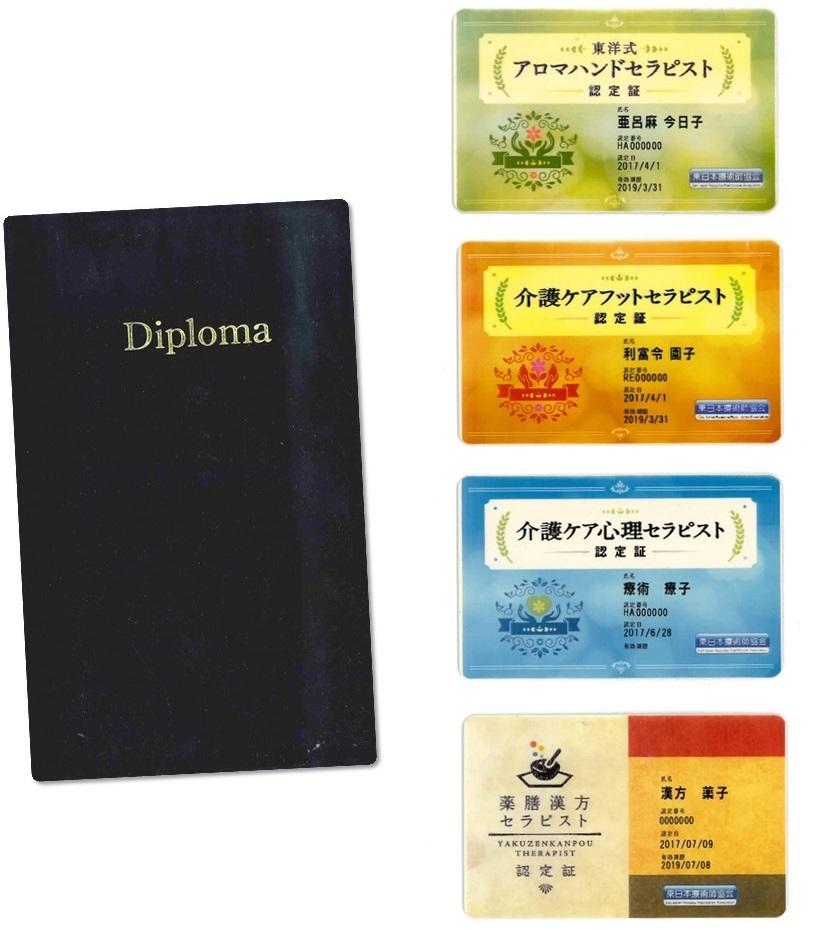 diploma